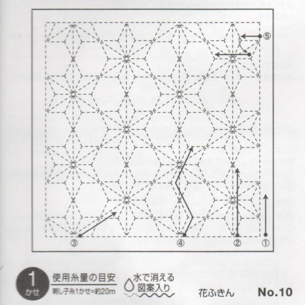 IpX hq Ԃӂ zpbN і̗t No.10 ()