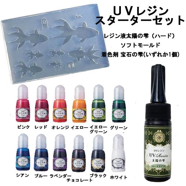 太陽の雫(高品質レジン) UVレジン アクセサリー UV-LEDレジン 太陽の雫 - 製品情報｜JEWEL LABYRINTH - PADICO