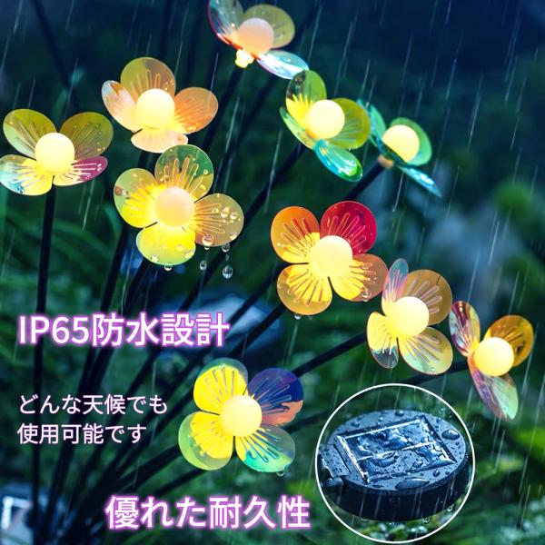 �\�[���[���C�g �K�[�f�����C�g �l�t LED 10�� ���O �h�� IP65 �����_�� ���ߍ��ݎ� �������ݎ�  �� �Ԓd ���� �A�v���[�` ������� �h�� �O�� A267 ���i�摜4