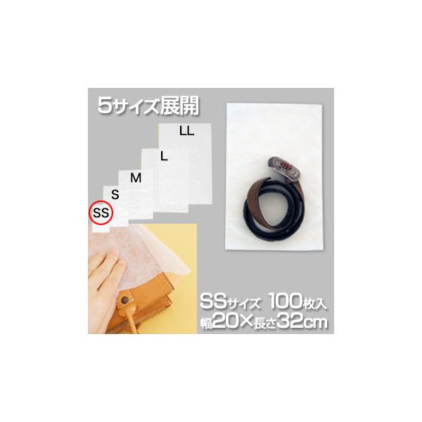 sDz [SS 100gpñ[J[ύXɔ Abv܂yߑւ ߗގ[ [ ی ۊǑ ق悯 ʋCz