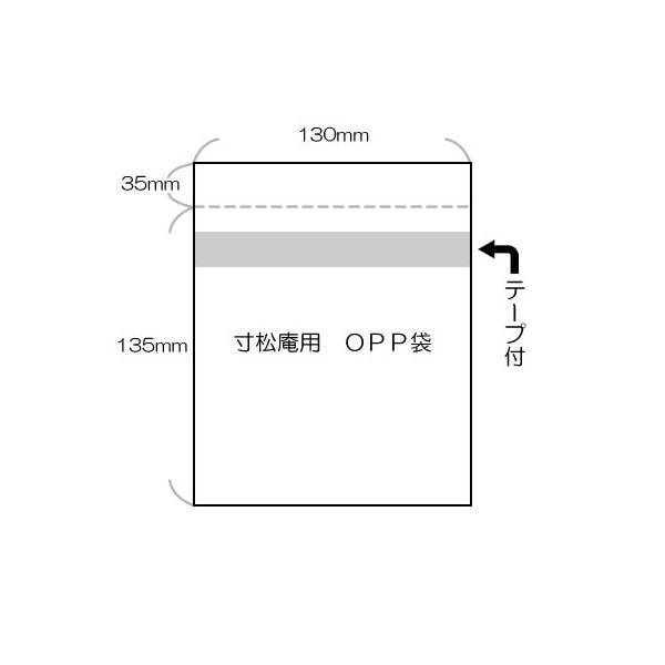 F OPP܁EF| / 1/4ETCYp / 100