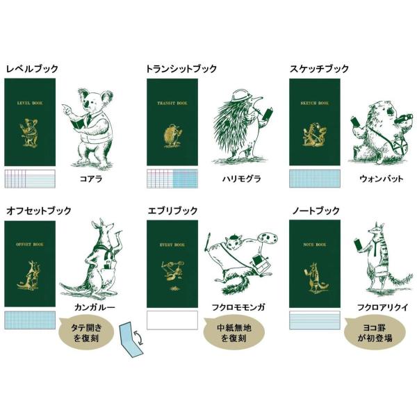 KOKUYO（コクヨ） 測量野帳 発売60周年限定商品 有袋類 6種類 6冊