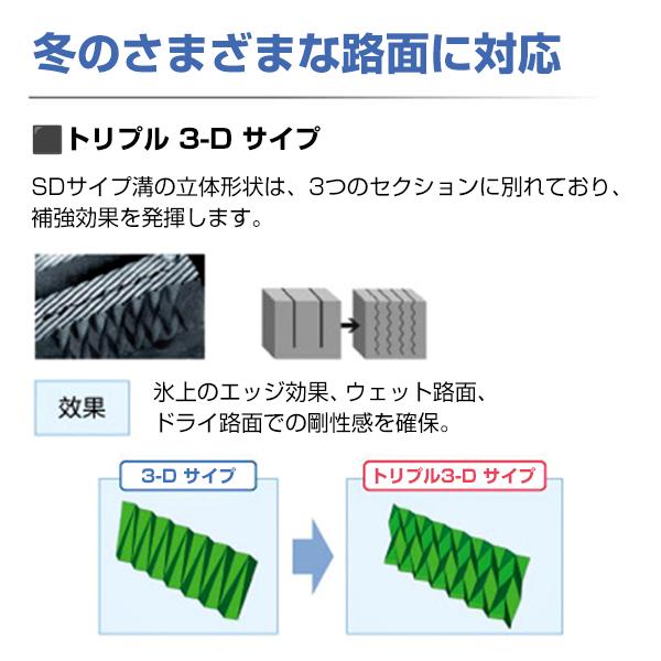 sidecar365_ice-guard-ig52c-215-60r17-4set_2_d_20260910165501