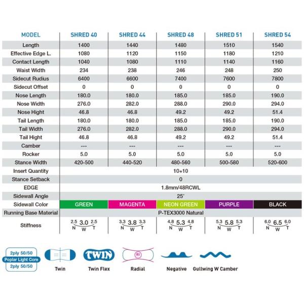 sidecar_0159241-1_2_d_20230801111429
