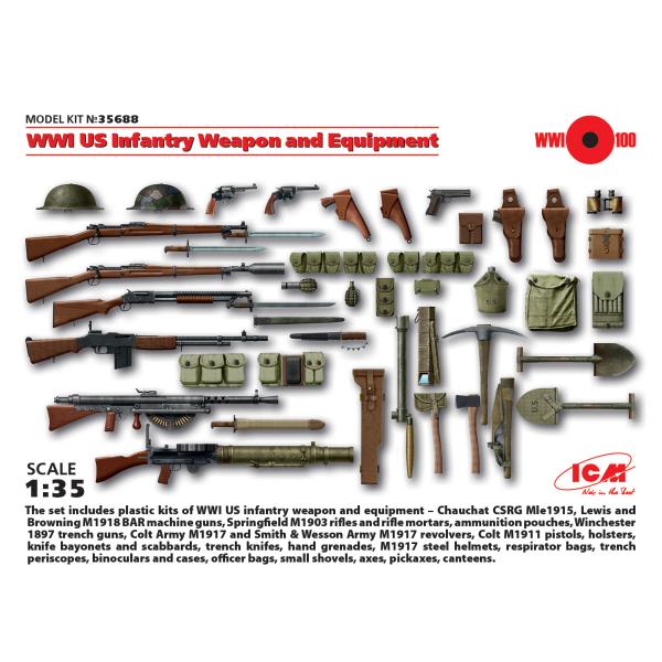 【SALE】ICM 1/35 ICM35688 WWI米陸軍歩兵小火器&装備品セット
