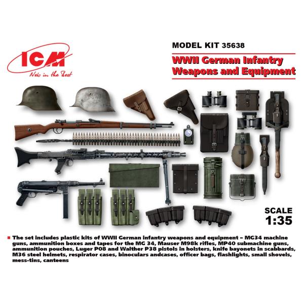 【SALE】ICM 1/35 ICM35638 WWII独歩兵ウェポン&装備品セット