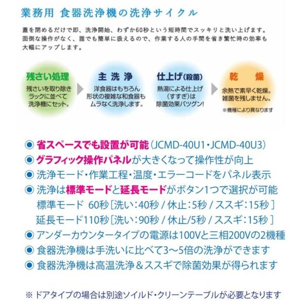 JCMD-40U1 �Ɩ��p JCM�H����@ �P��100v�d�l ������� ���^ ����E�ԏ�n�� �������� ���i�摜2