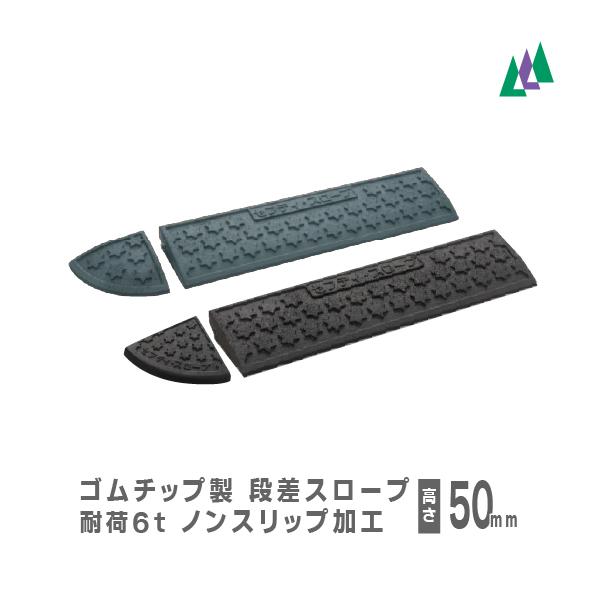 セフティスロープ SS050 ブラック 600x150x45mm セフティスロープ SS050 ブラック 600x150x45mm - メルカリ