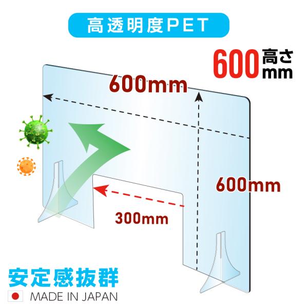 [あすつく][日本製] 透明 PET パーテーション W600×H600mm 特大足付き アクリル板に比べ4〜5倍の強度があるPET樹脂製  W300mm窓あり fpet-6060-m30