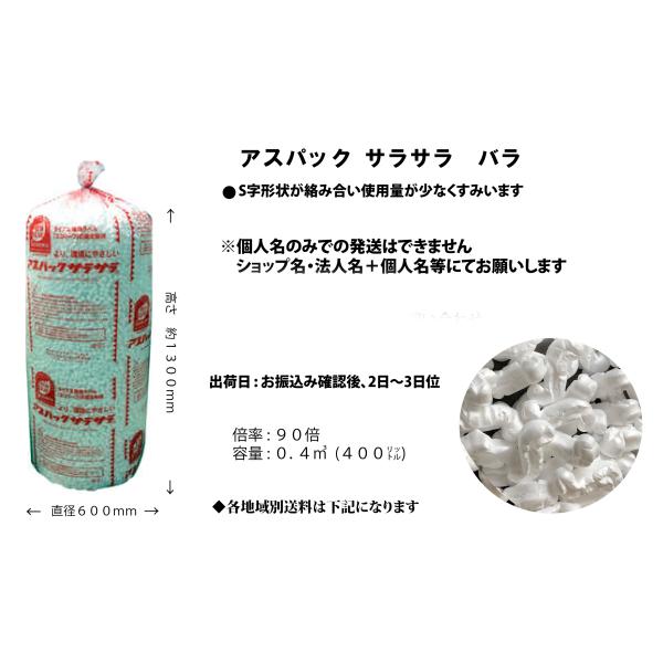 sikoukomoro_sarasara-bara