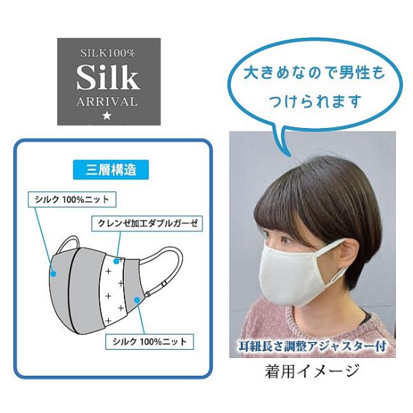 お肌に優しいシルク100％素材のマスク 抗菌・抗ウイルス機能繊維加工技術  アジャスター付きで男女兼用サイズ 家庭洗濯50回後の効果持続性を確認