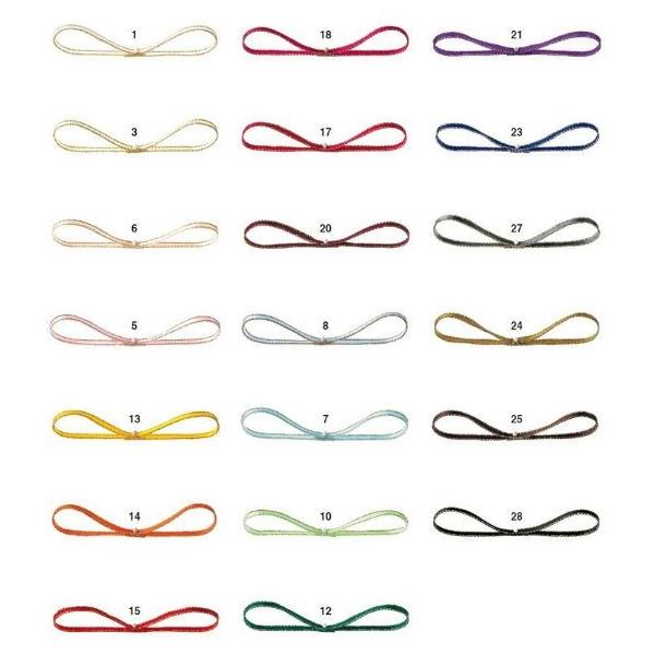 { 3mm×30m Te{  Mtg v[g bsOpi ԑ AWg   