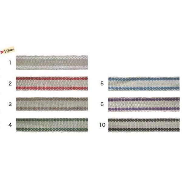 { lEx[VbNXgCv 10mm×20m {  Mtg v[g bsOpi ԑ AWg   