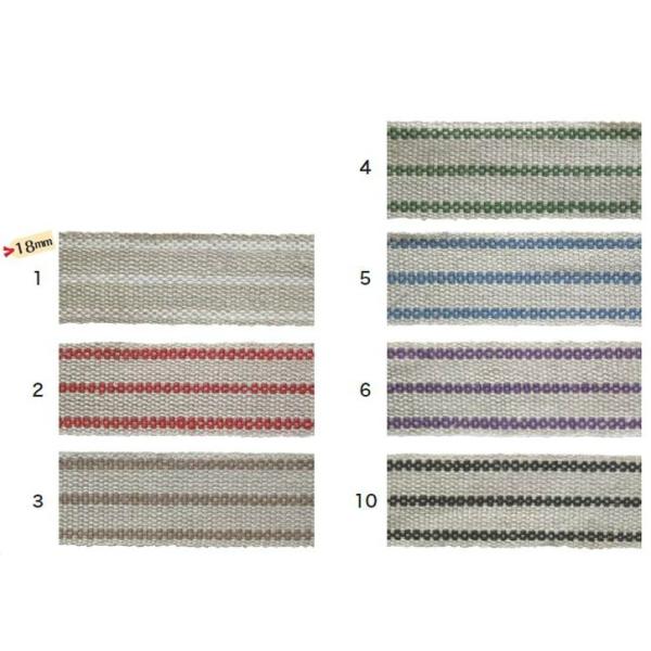 { lEx[VbNXgCv 18mm×20m {  Mtg v[g bsOpi ԑ AWg   