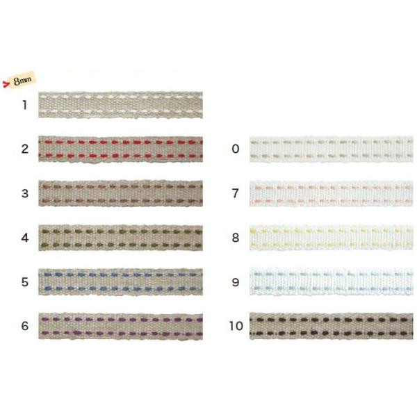 { lEXeb` 8mm×20m {  Mtg v[g bsOpi ԑ AWg   