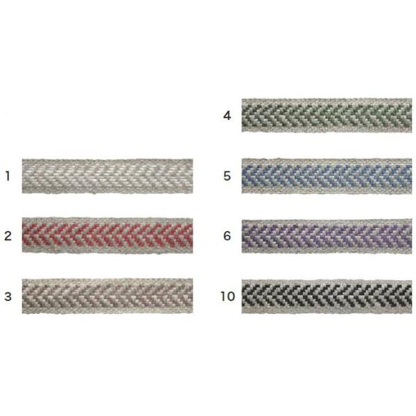 { lEw{[ 10mm×20m {  Mtg v[g bsOpi ԑ AWg   