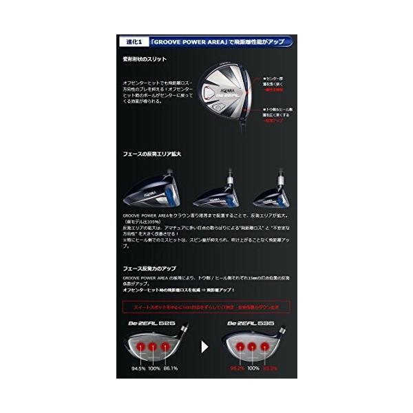 本間ゴルフ Be ドライバー Be Zeal ビジール 535 ドライバー Vizard