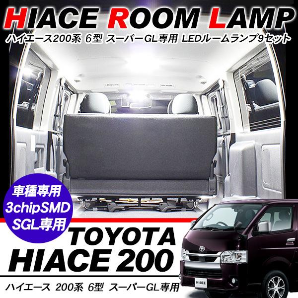 nCG[X 200n 6^ p p[c LED [v 9_Zbg Px SMD225 ԓ  p[c
