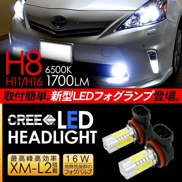 プリウスα LED フォグランプ H8/H11/H16 カットライン LEDバルブ
