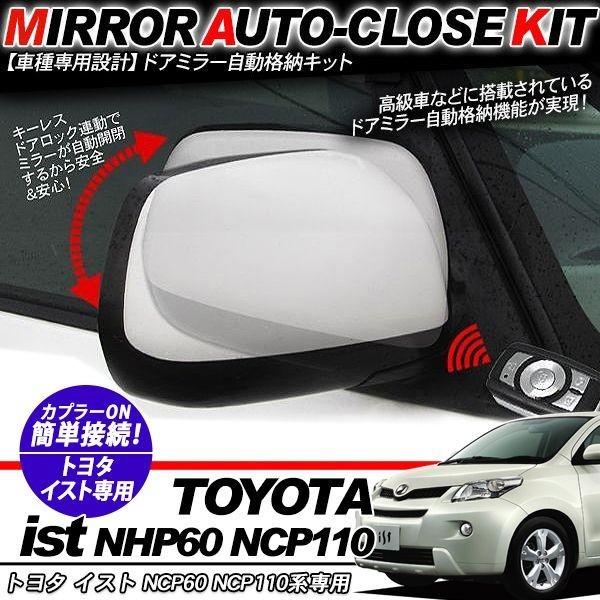 CXg NCP60/NCP110n hA~[ J L[XA i[Lbg g^ di[ p[c