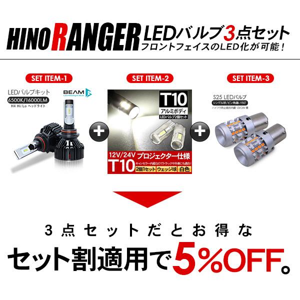 日野 レンジャー フロント LEDパーツ 3点セット ヘッドライト