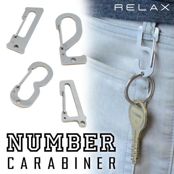 おもしろ 雑貨 おしゃれ ナンバーカラビナ リラックス アウトドア Relax メール便ok Numberc 腕時計アクセサリーのシンシア 通販 Yahoo ショッピング
