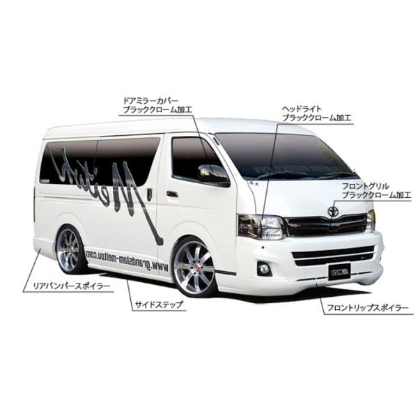 OhX nCG[X 200n tgbvX|C[ ver1 GrandSLAM GSM GSMfUC