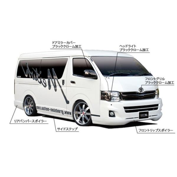 OhX nCG[X 200n TChXebv GrandSLAM GSM GSMfUC