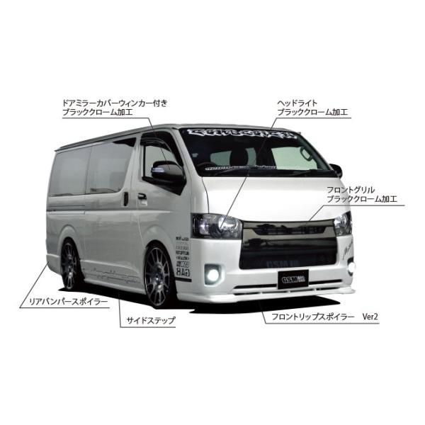 OhX nCG[X 200n tgX|C[ ver2 FRP h GrandSLAM GSM GSMfUC