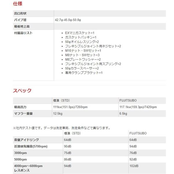 tWc{ AR[h GH-CL1 GL][Xg}jtH[h 630-54122 FUJITSUBO X[p[EX
