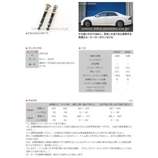 史上最も激安 のgrx1 ハイパーマックスシリーズ Hks 足回り サスペンション マークx 店 個人宅発送追金有 gp39aeoeならショッピング ランキングや口コミも豊富なネット通販 更にお得なpaypay残高も スマホアプリも充実で毎日どこからでも気になる商品をその