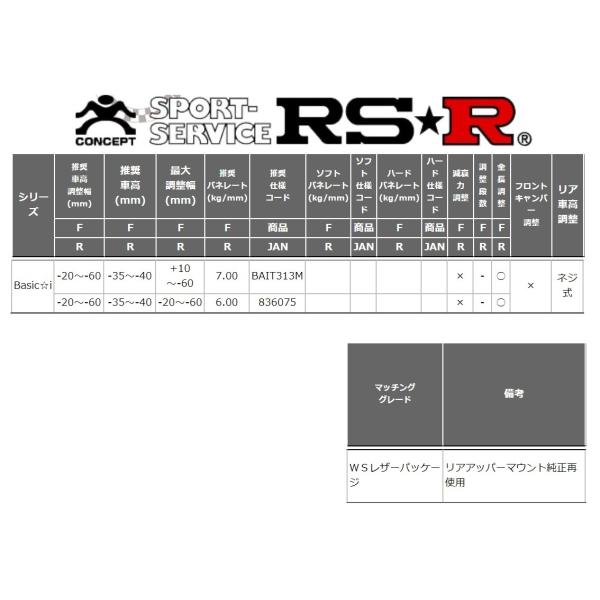 Wsレザーパッケージ カムリ サスペンション Bait313m Rsr Rs R 車高調 車高調 Basic I 自動車 Axvh70 zb3376aebn シンシアモール ベーシックi 個人宅発送追金有 店
