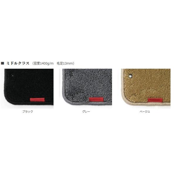 �A�[�e�B�V�����X�s���b�c �N���E�� GRS18�n �t���A�}�b�g �~�h���N���X ���x1400g/m�@�ё�13mm ARTISAN SPIRITS