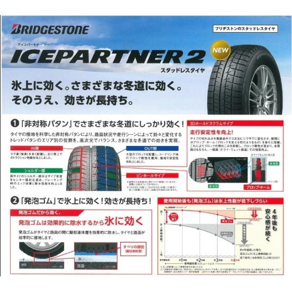 65 165 165 65r13 ブリヂストン 13 13インチ 4本 13 4本 冬用 Bs スタッドレスタイヤ 77q アイスパートナー2 Bs Pxr Bridgestone Icepartner2 Obs シンシアモール 店