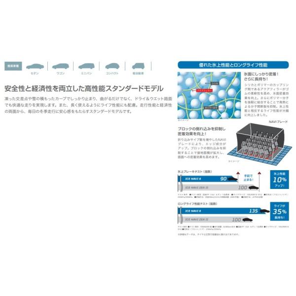 96q シンシアモール 17 タイヤ グッドイヤー 215 スタッドレス 215 60r17 96q 60 Good Navi6 スタットレス 1本 17インチ アイスナビ6 冬 Year Ice Navi6 限定品 Ogy シンシアモール 店