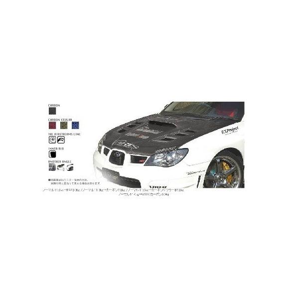 oX CvbT GDBiF/G) F^ G^ N[O{lbg FRP h VBSU-110 VARIS