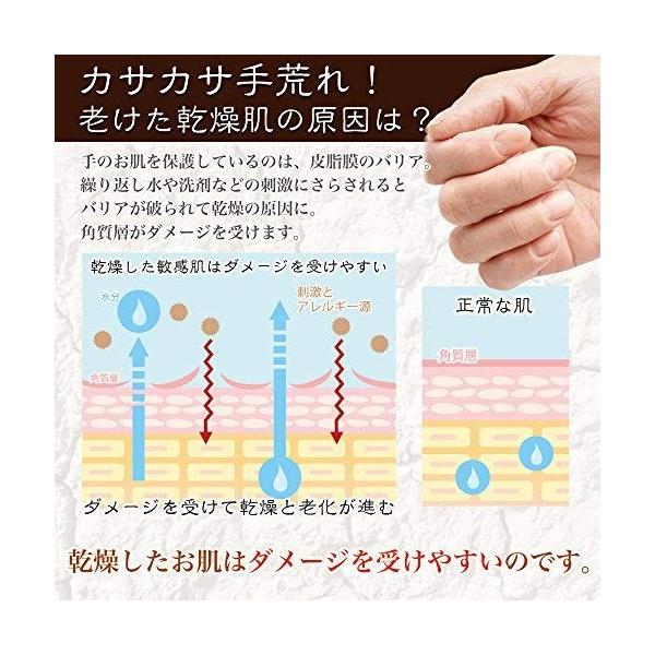 ウルンラップ ハンドクリーム シアバターmg 手荒れ専用 正規品新品未使用品 低刺激 無香料 保湿 乾燥 敏感肌 シアバター