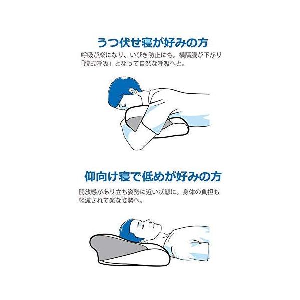 Tobest 4つの寝姿勢をサポート ニューロンピロー 安眠 枕 毎日激安特売で 営業中です 横向き 仰向け うつ伏せ 肩こり 首こり 洗え マルチに対応 負担軽減 低反発 頭痛