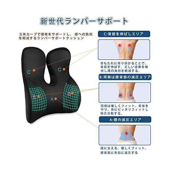 最新型 ランバーサポート 腰 クッション 腰サポート 低反発クッション 車 椅子 シートクッション 背 腰あて 新作 大人気 猫背 腰痛 姿勢矯正 腰枕