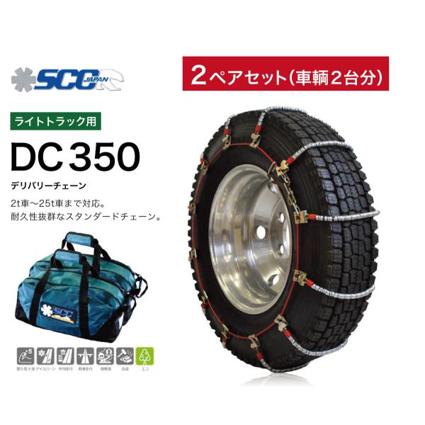 2yAZbg SCC P[u`F[ CggbNp SUVp DC350 y ϋv fo[`F[ 2t`25tԂ܂őΉ
