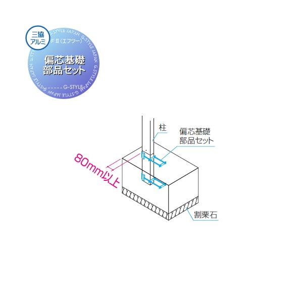 カーポート F[2] (エフツー) オプション 偏芯基礎部品セット