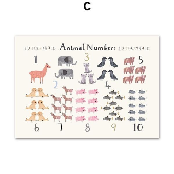 ポスター おしゃれ アートポスター イラストアルファベットシリーズ 動物 デザインno C A3 Ska C スケッチ 通販 Yahoo ショッピング