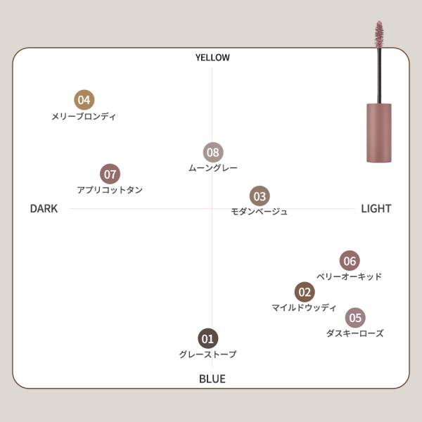 skingarden11_rm-eyeblow_3_d_20251106134637