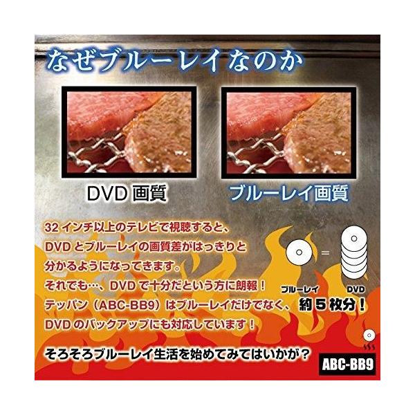 ブルーレイ Dvd対応デュプリケーター テッパン Abc 9 Blog Novasafra Com Br