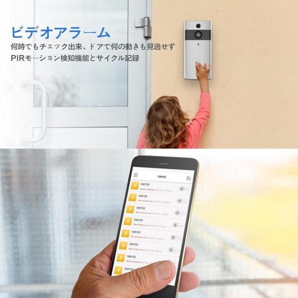 ドアベルカメラ ドアチャイムカメラ ピンポンダッシュ ドアリングカメラ マンション向けカメラ アパート向けカメラ 一人暮らし用防犯 ドアスコープカ Buyee 日本代购平台 产品购物网站大全 Buyee一站式代购 Bot Online