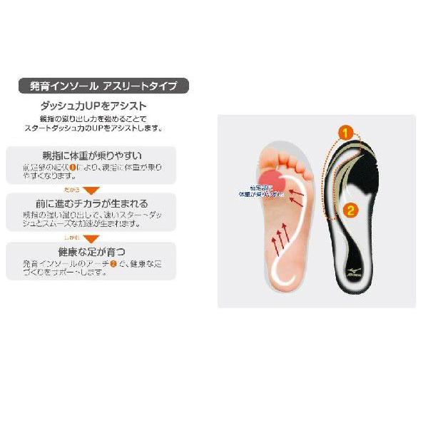 ドッジボールシューズ ミズノ ドッジファイターｉｎ イエロー ブラック ジュニア 16kd0 09 Buyee Buyee 日本の通販商品 オークションの代理入札 代理購入