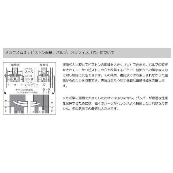Gdbインプレッサwrx Sti A B C D D 店頭取付工賃代 アライメント調整料込み 新品 Sti Hksハイパーマックスmax4 自動車 Sp 全長調整式フルタップ 30段減衰力調整 車高調 Hks Hyper Max4 Sp Gdb Impreza Wrx Sti Abcd ギャラリィ神奈川ヤフーショップ