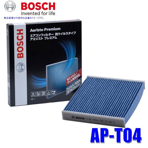 AP-T04 {bV GARtB^[ AGXgv~A REBXEA}EELEhJrEo g^ԗp bB/Bbc/VG^