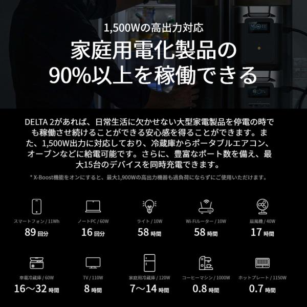 skydragon_ecoflow-zmr330jp_2_d_20240216100534