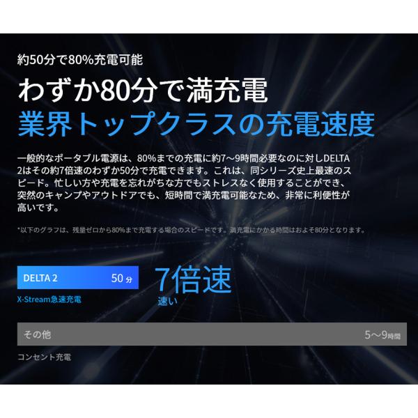 skydragon_ecoflow-zmr330jp_3_d_20240216100534